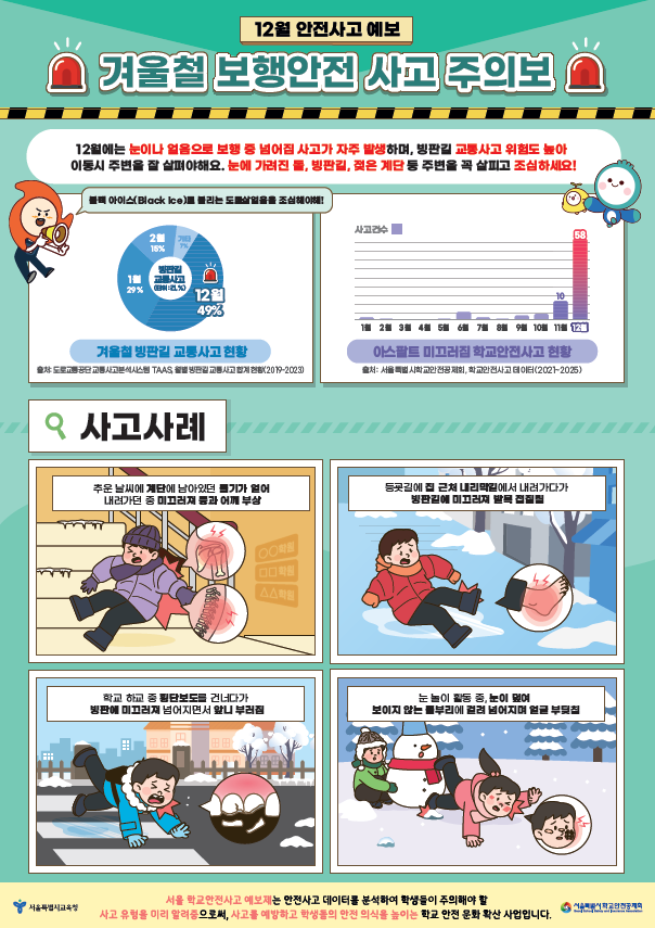 겨울철 보행안전 사고 주의보